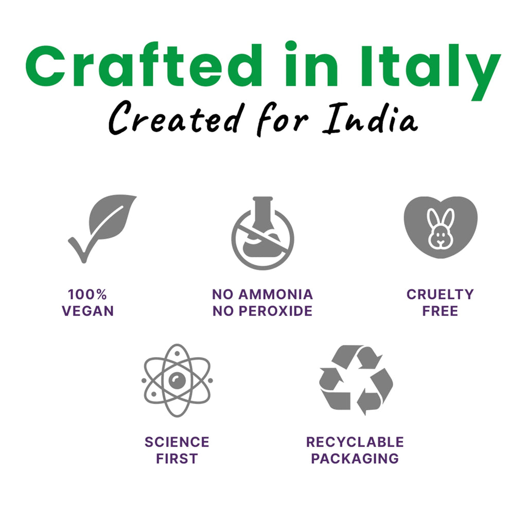 Crafted in Italy Created for India which is paraben free