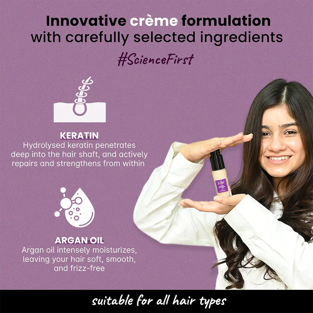 Innovative creme formulation with Keratin and Argan Oill