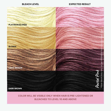 Pastel Pink Semi Permanent Hair Color 100ml