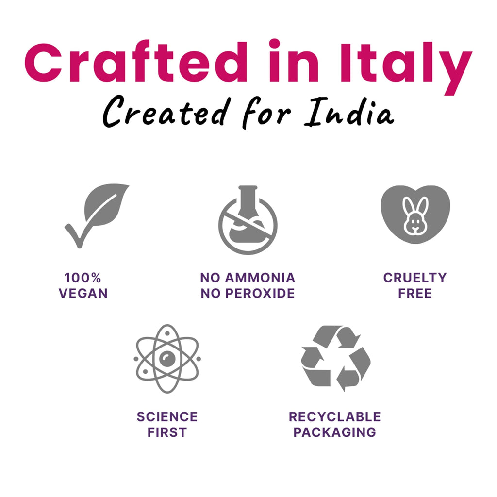 Crafted in Italy Created for India which is paraben free