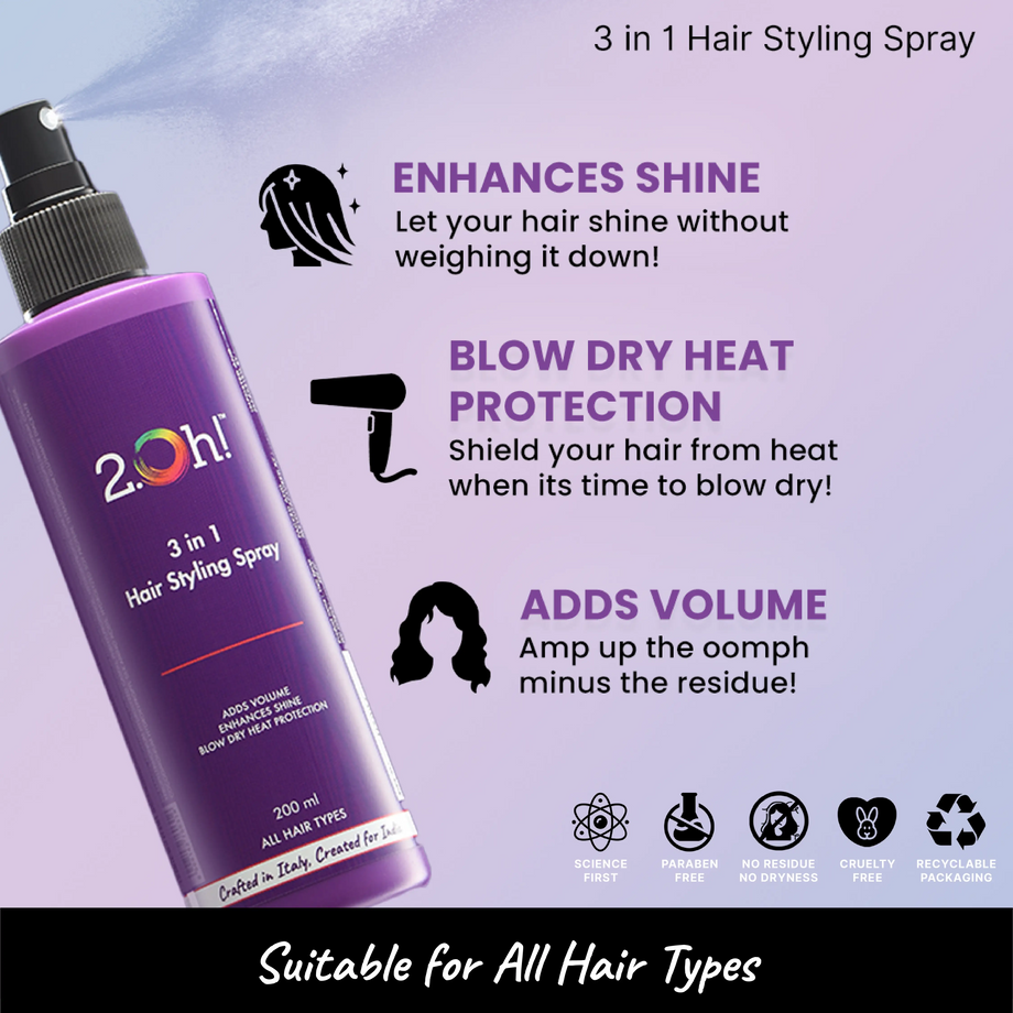 Buy 2.Oh! Hair Styling Spray & Hair Repair Serum Combo