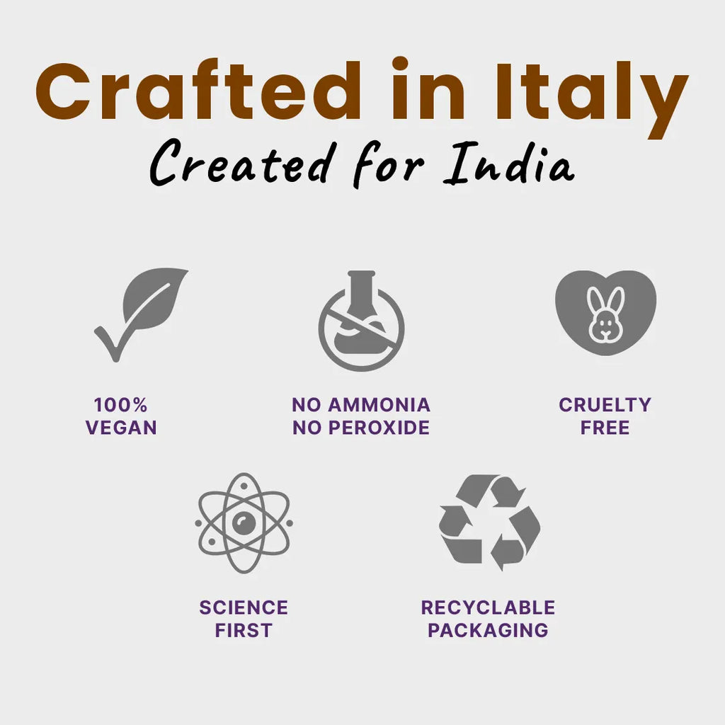 Crafted in Italy Created for India which is paraben free