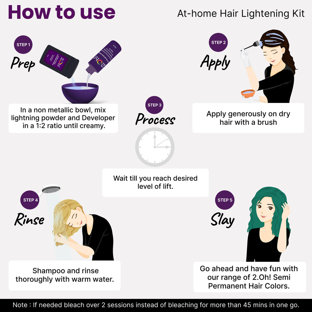 How to use 2.Oh! Aquamarine Semi-permanent Hair Color 100ml