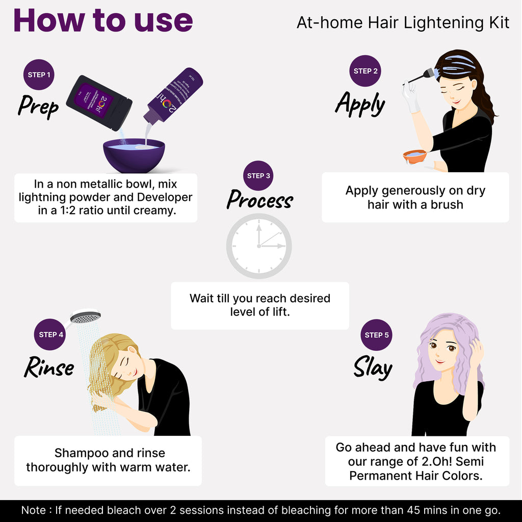 How to use 2.Oh! Lavender Semi-permanent Hair Color Lightning Kit