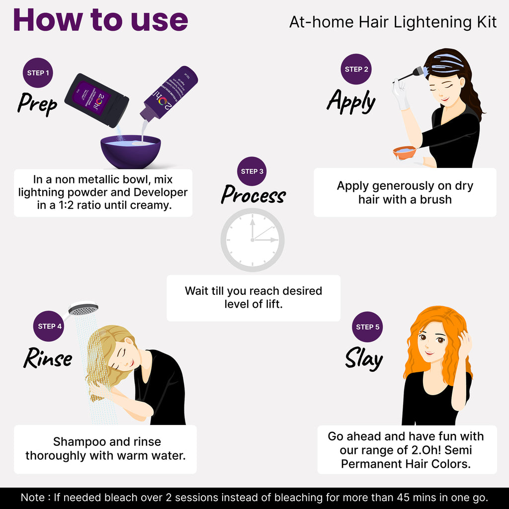 How to use 2.Oh! Orange Semi-permanent Hair Color Lightning Kit