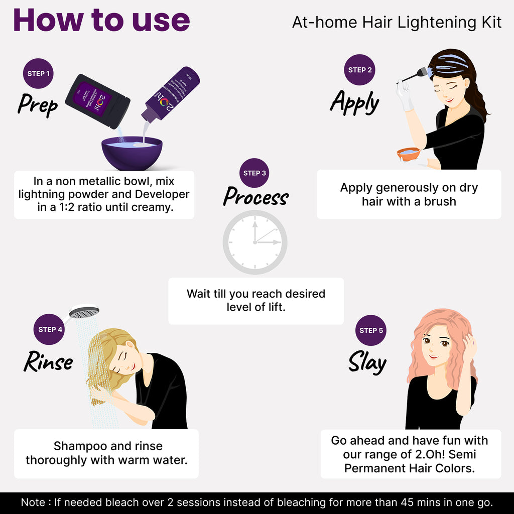 How to use 2.Oh! Peach Semi-permanent Hair Color Lightning Kit