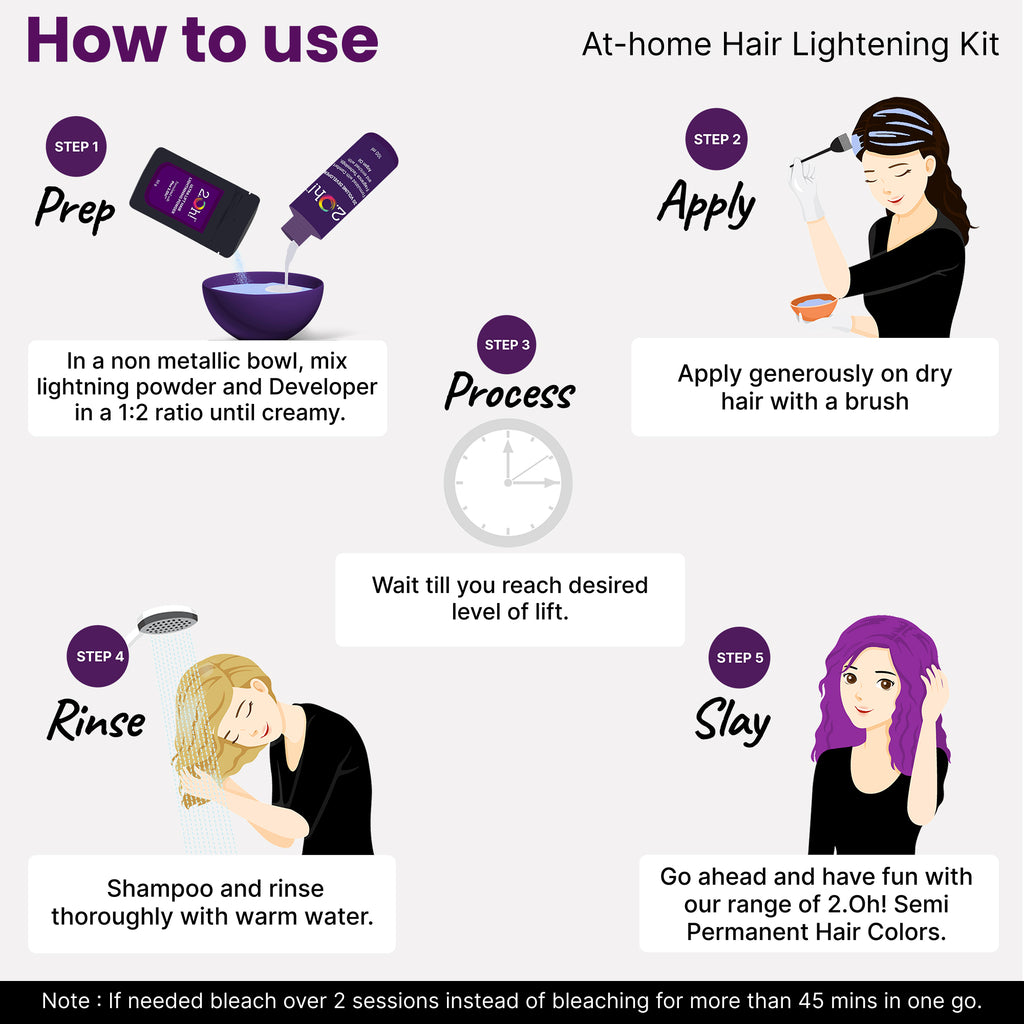 How to use 2.Oh! Purple Semi-permanent Hair Color Lightning Kit 