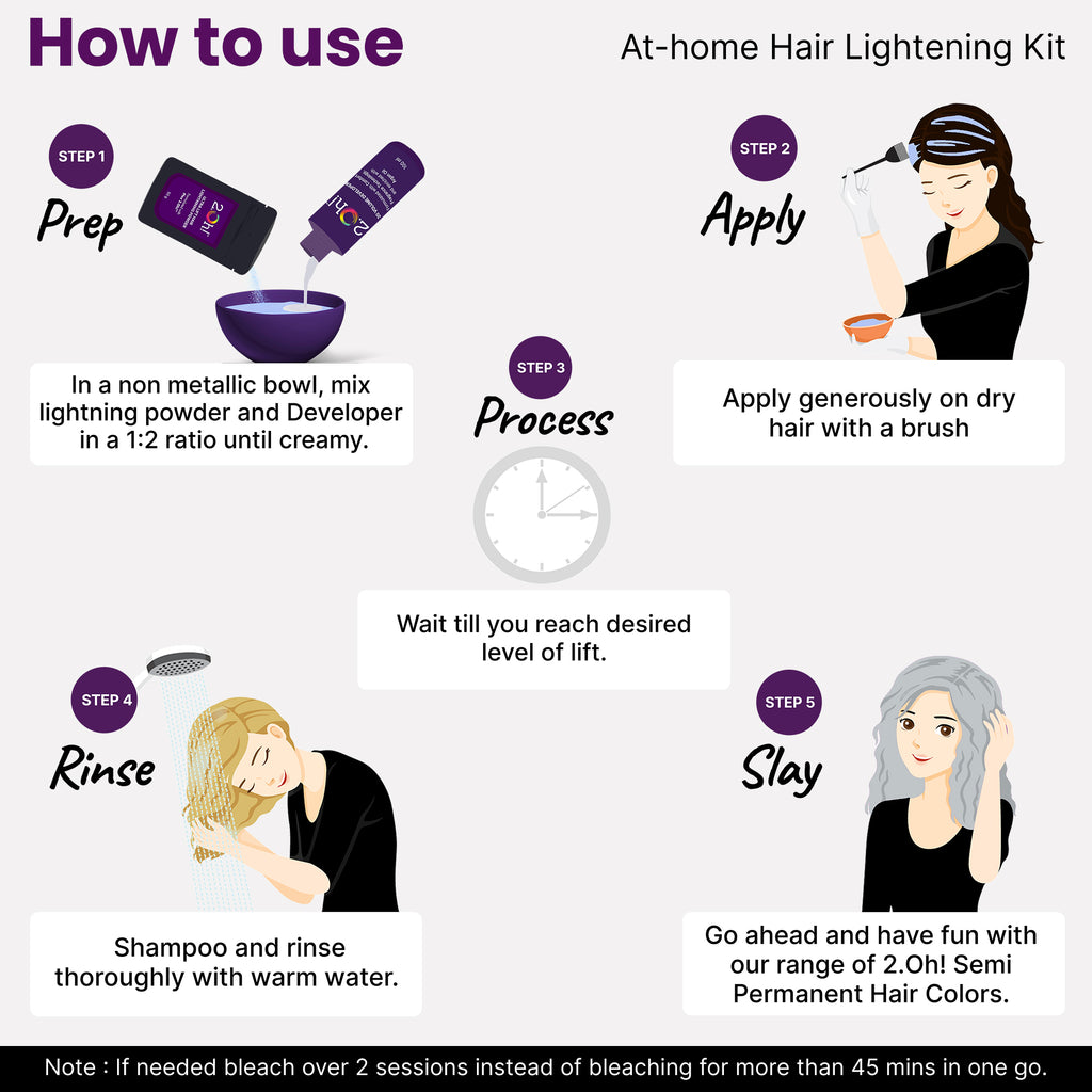 How to use 2.Oh! Steel Semi-permanent Hair Color Lightning Kit